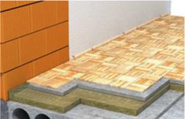 Jak správně izolovat podlahu v lázeňském domě: výběr materiálu, výpočet, technologie práce Materiál pro izolaci podlahy v lázeňském domě