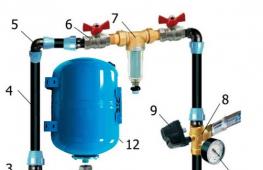 Dodávka teplé vody do soukromého domu: způsoby realizace Výběr schématu zapojení