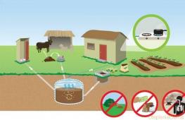 Impianto biogas fai da te per la casa