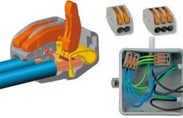 How to Twist Wiring in Junction Boxes