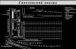 Savelovskoe direksyon ng Moscow Railway