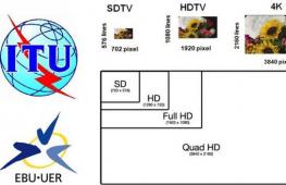 مشخصات تلویزیون